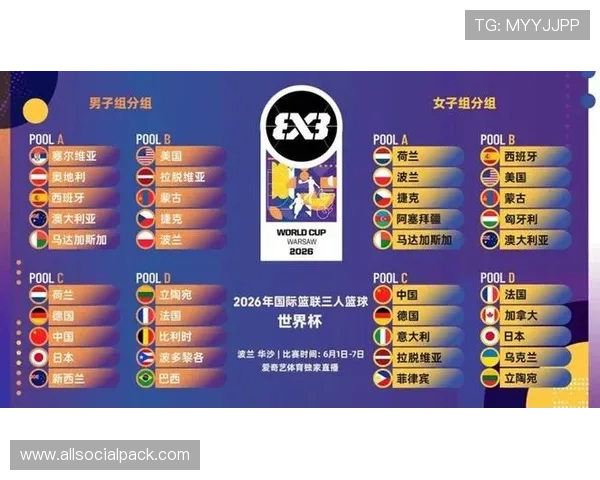 2026年世界杯分组揭晓详细分析及赛程预测指南
