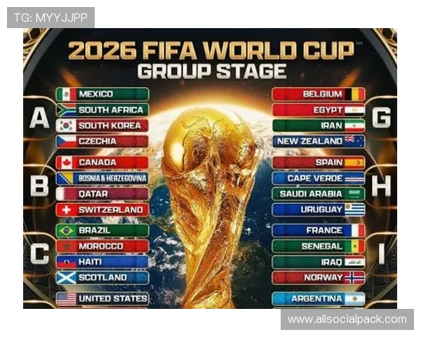 2026年世界杯参赛球队名单公布时间及最新动态