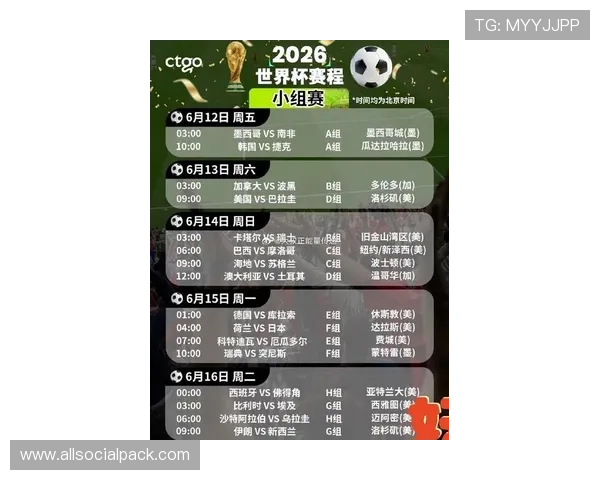 2026年世界杯小组赛赛制对足球运动普及和推广的促进作用详尽分析