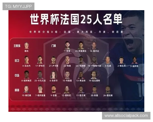 2026年世界杯欧洲晋级球队名单及其晋级之路的详细解读