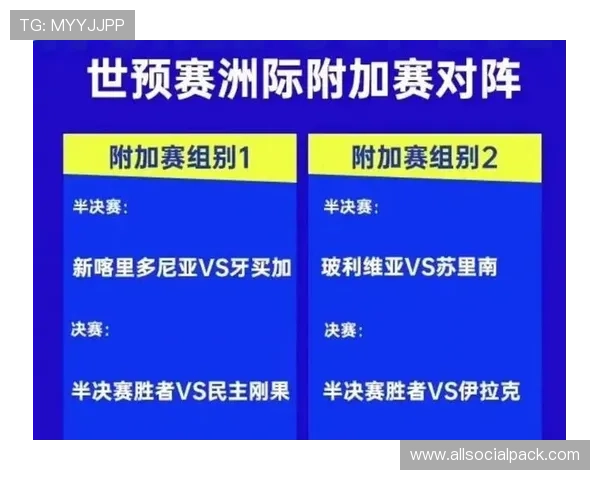 2026年世界杯赛制安排对足球俱乐部和联赛的影响深度探讨