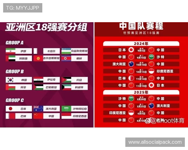 2026年世界杯预选赛第18赛程最新赛程信息及球队晋级前景解析