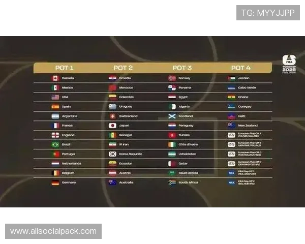 2026年美加墨世界杯时间安排对比分析及赛事日历预测