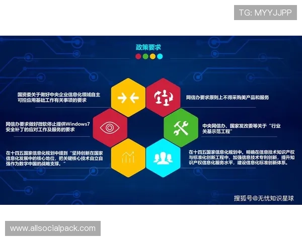 B体育登录娱乐平台的安全保障措施，保障用户账户资金与个人信息安全