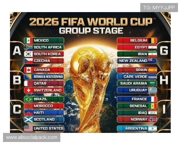 世界杯2026年参赛球队名单公布，哪些国家有望夺冠引发热议